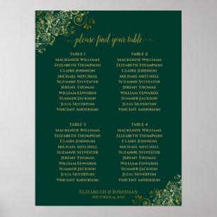 Póster 4 Tabla de asientos de Bodas de oro y verde esmera