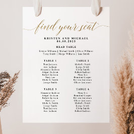 Póster 4 Tablas Encuentre Su Asiento