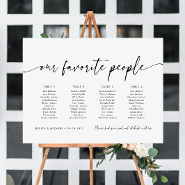 Póster 4 Tablas Nuestro Plan de Asientos de Personas Favo