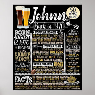 Póster 50.º regalo de cumpleaños para él, regalo de cumpl