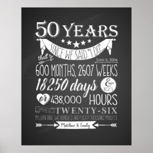 Póster 50° aniversario boda, pizarra, 50 años