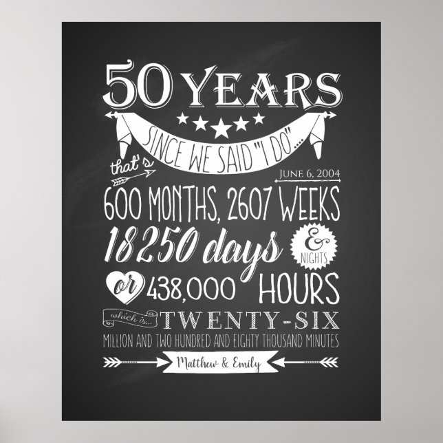 Póster 50° aniversario boda, pizarra, 50 años (Frente)