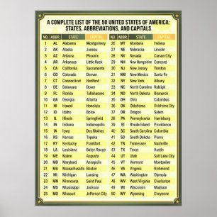 Póster 50 estados de EE. UU., abreviaturas y capitales -