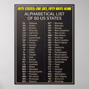 Póster 50 estados de EE. UU. en orden alfabético - Pared