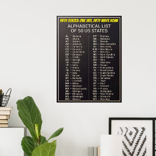 Póster 50 estados de EE. UU. en orden alfabético - Pared