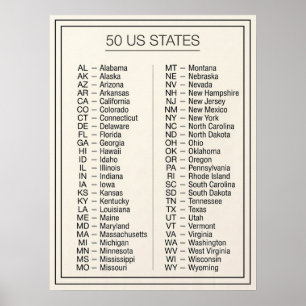 Póster 50 Estados Unidos de América - Estados neutrales d