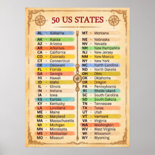 Póster ★ 50 Estados Unidos de América - US Retro Vintage