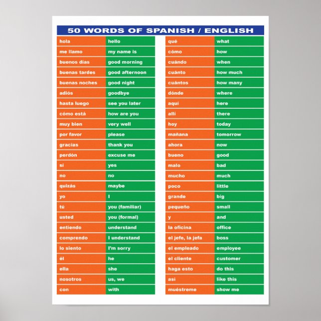 Póster 50 palabras de español / inglés (Frente)