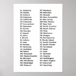 Póster 50 States List