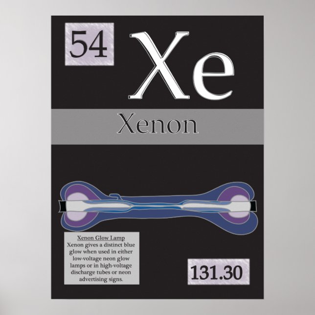 Póster 54. Xenon (Xe) Cuadro periódico de los elementos (Frente)