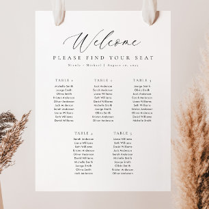 Póster 5 tablas Tabla de asientos de bienvenida