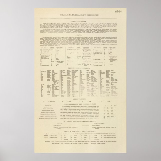 Póster 6364 Legend Suecia, Noruega (Frente)