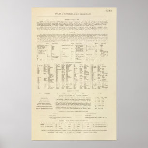 Póster 6364 leyenda Suecia, Noruega