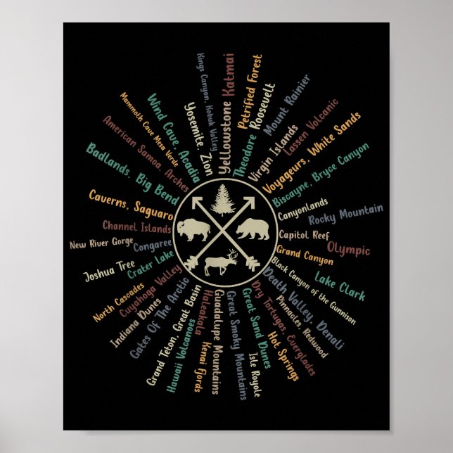 Póster 63 Parques Nacionales Mapa Regalos Campino Vintage (Frente)
