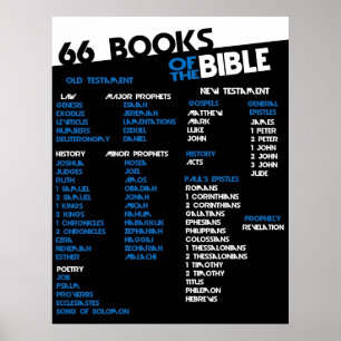 Póster 66 Libros de la Biblia