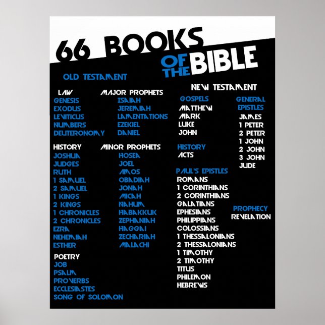 Póster 66 Libros de la Biblia (Frente)