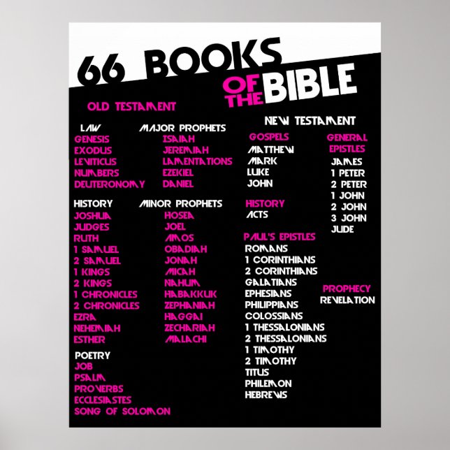 Póster 66 Libros del Rosa de la Biblia (Frente)