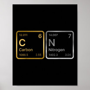 Póster 67 Carbono Nitrógeno Ciencia Química Tabla Periódi