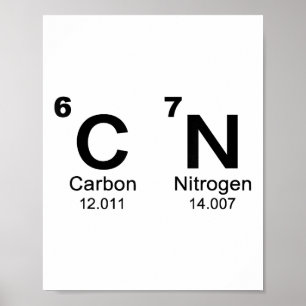 Póster 67 Chiste Meme Seis Siete Ciencia Tabla Periódica 