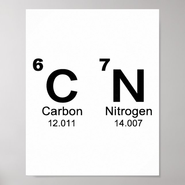 Póster 67 Funny Meme Six Seven Science Periodic Table Che (Frente)
