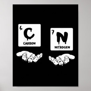 Póster 67 Meme Ciencia Química Friki Tabla Periódica Humo