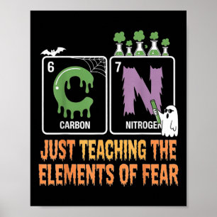 Póster 67 Meme Ciencia Química Humor Tabla Periódica Hal