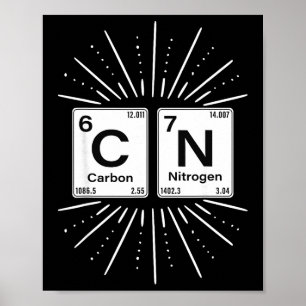 Póster 67 Meme Divertida Ciencia Química Nerds Humor Perí