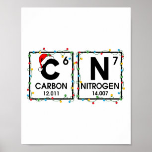 Póster 67 Meme divertido profesor ciencia tabla periódica