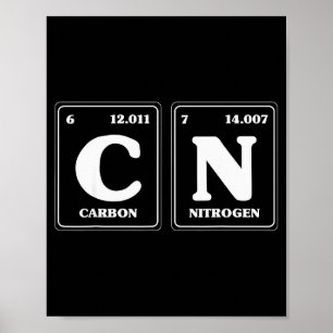 Póster 67 Meme Divertido Profesor Ciencia Tabla Periódica
