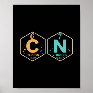 Póster 67 Meme Divertido Profesor Ciencia Tabla Periódica