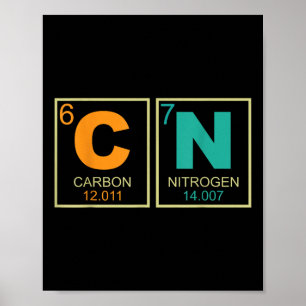 Póster 67 Meme divertido profesor ciencia tabla periódica