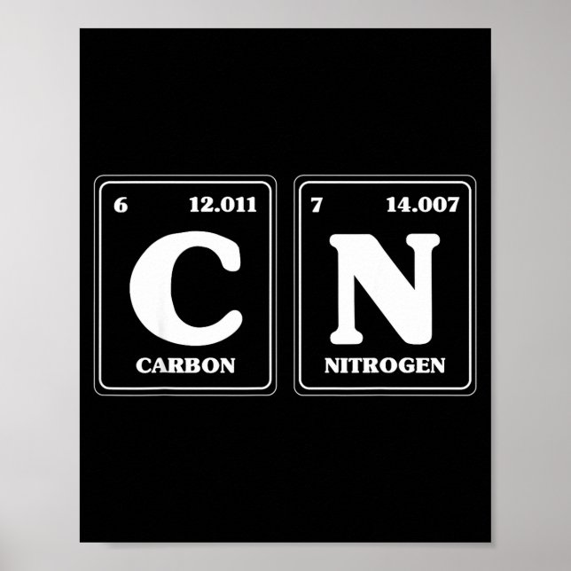Póster 67 Meme divertido profesor ciencia tabla periódica (Frente)