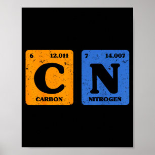 Póster 67 Meme divertido profesor ciencia tabla periódica