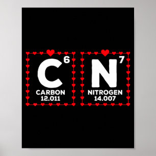 Póster 67 Meme Divertido Profesor Ciencia Tabla Periódica