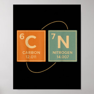 Póster 67 Meme divertido profesor ciencia tabla periódica