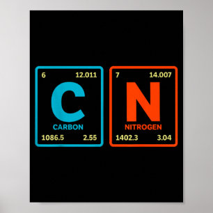 Póster 67 Meme divertido profesor ciencia tabla periódica