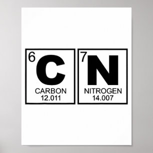 Póster 67 Meme divertido profesor de ciencia tabla periód