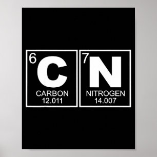 Póster 67 Meme divertido profesor de ciencia tabla periód