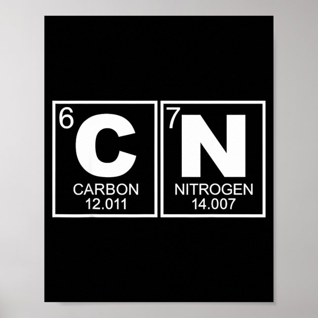 Póster 67 Meme divertido profesor de ciencia tabla periód (Frente)