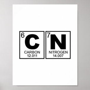 Póster 67 Meme divertido profesor de ciencias tabla perió