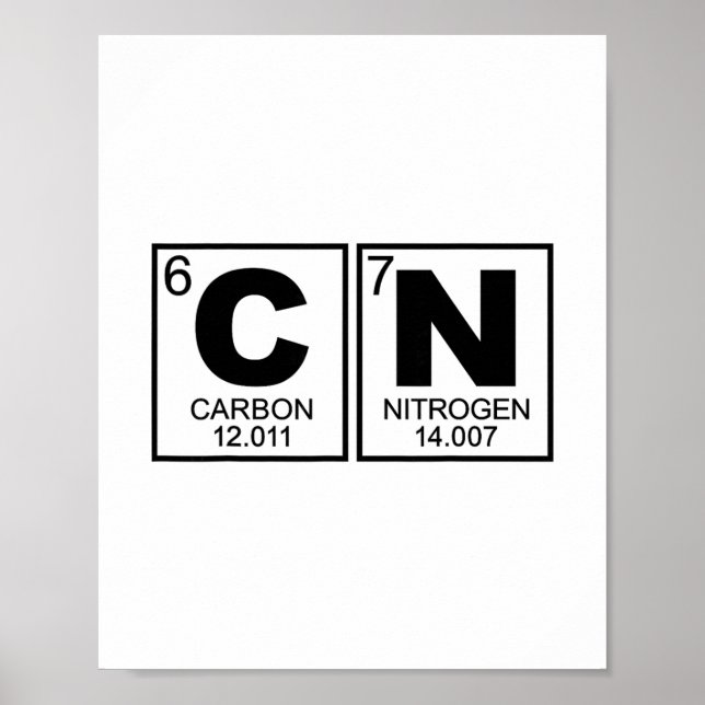Póster 67 Meme divertido profesor de ciencias tabla perió (Frente)