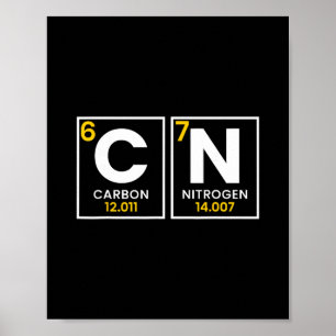 Póster 67 Meme Divertido Química Profesor Ciencias Tabla 