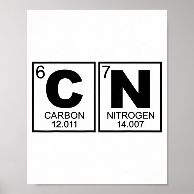 Póster 67 Meme Funny Science Teacher Periodic Table Retro (Frente)