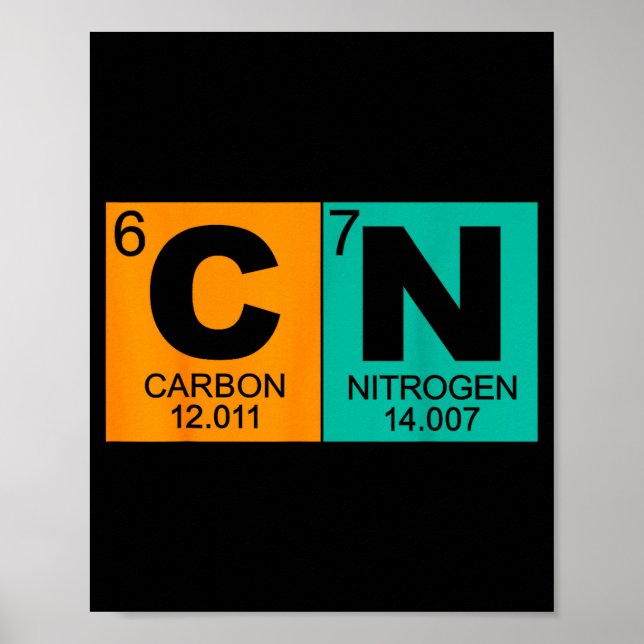 Póster 67 Meme Funny Science Teacher Periodic Table Retro (Frente)