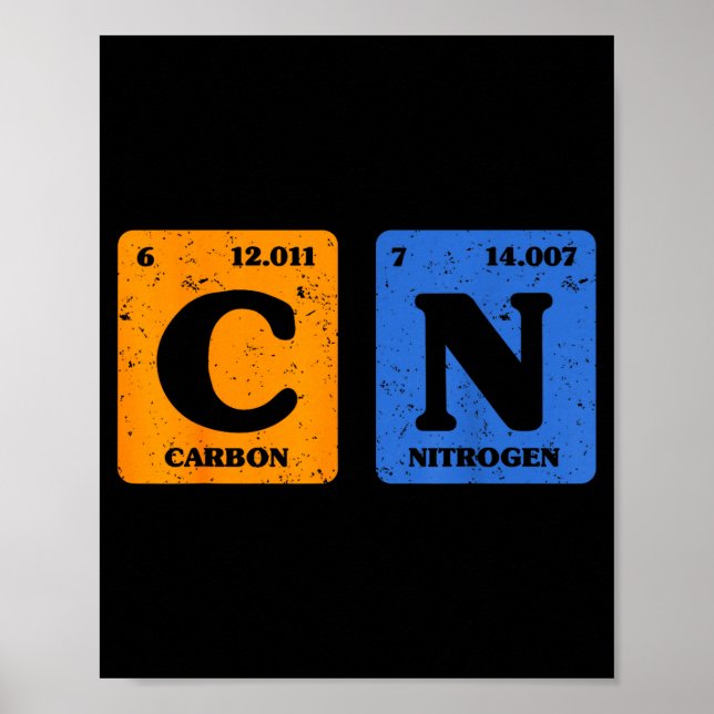 Póster 67 Meme Funny Teacher Science Periodic Table Retro (Frente)