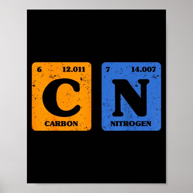 Póster 67 Meme Funny Teacher Science Periodic Table Retro (Frente)