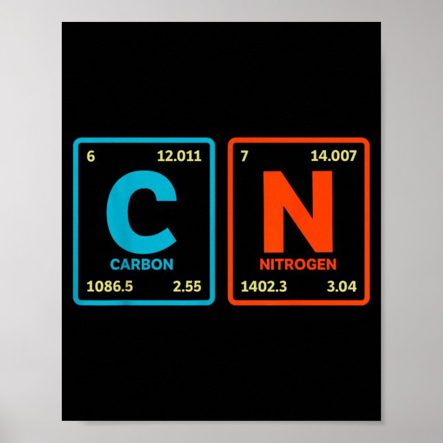 Póster 67 Meme Funny Teacher Science Periodic Table Retro (Frente)