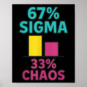 Póster 67% Sigma 33% Caos 67 Energía Aura Seis Siete Rizz