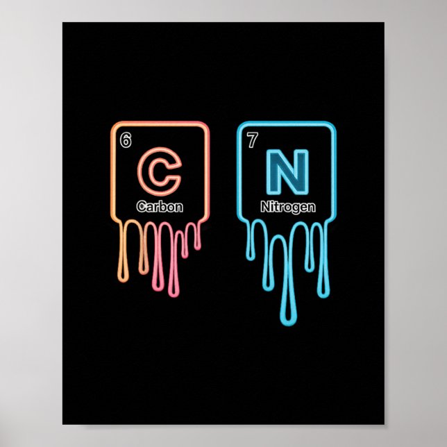 Póster 6 7 Funny Science Chemistry Teacher Periodic Table (Frente)