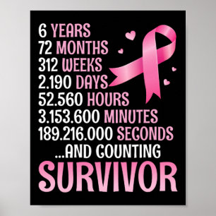 Póster 6 años 72 meses de lucha contra el cáncer de mama